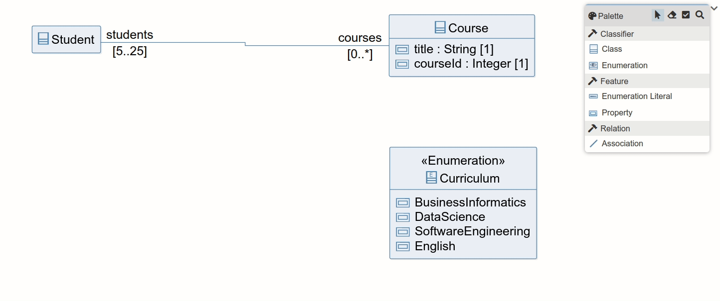 UML Class Diagram