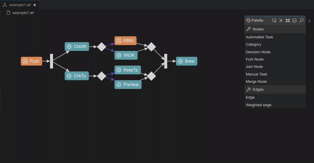 Custom Context Actions